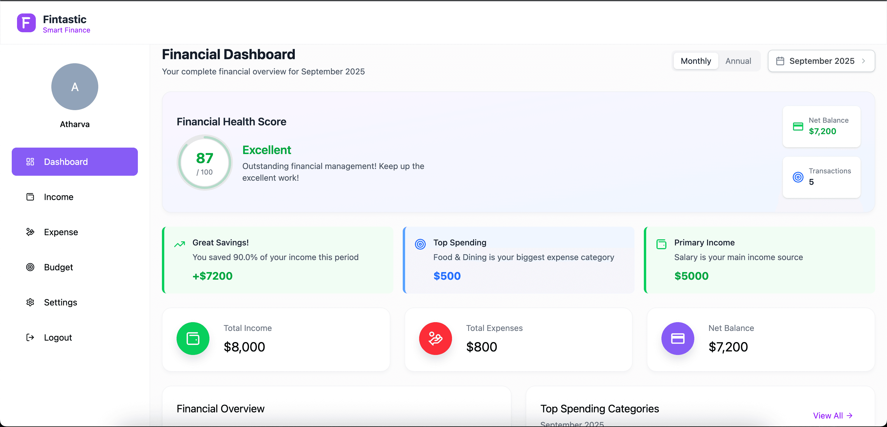 Main Dashboard - Financial Health Score & Analytics