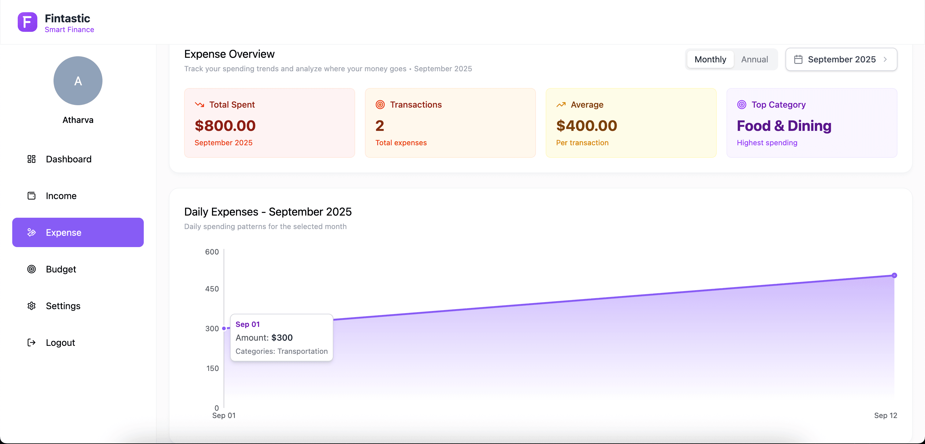 Expense Management & Categorization